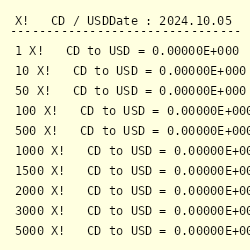 Xcd To Usd Currency Exchange Rates - 